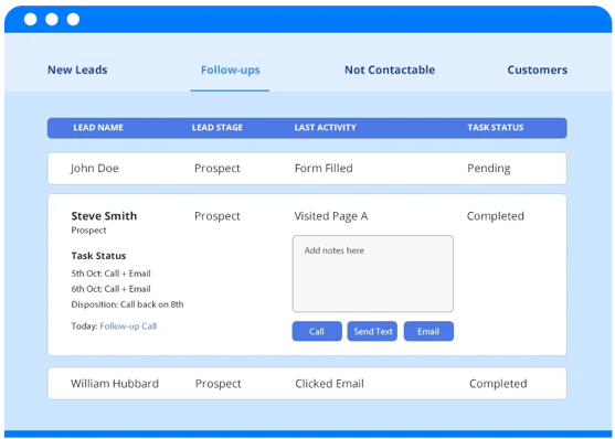 leadsquared, hubspot
